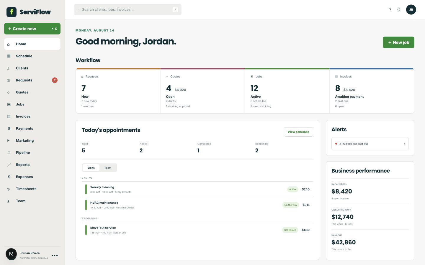 ServiFlow office dashboard with workflow, appointments, and business performance